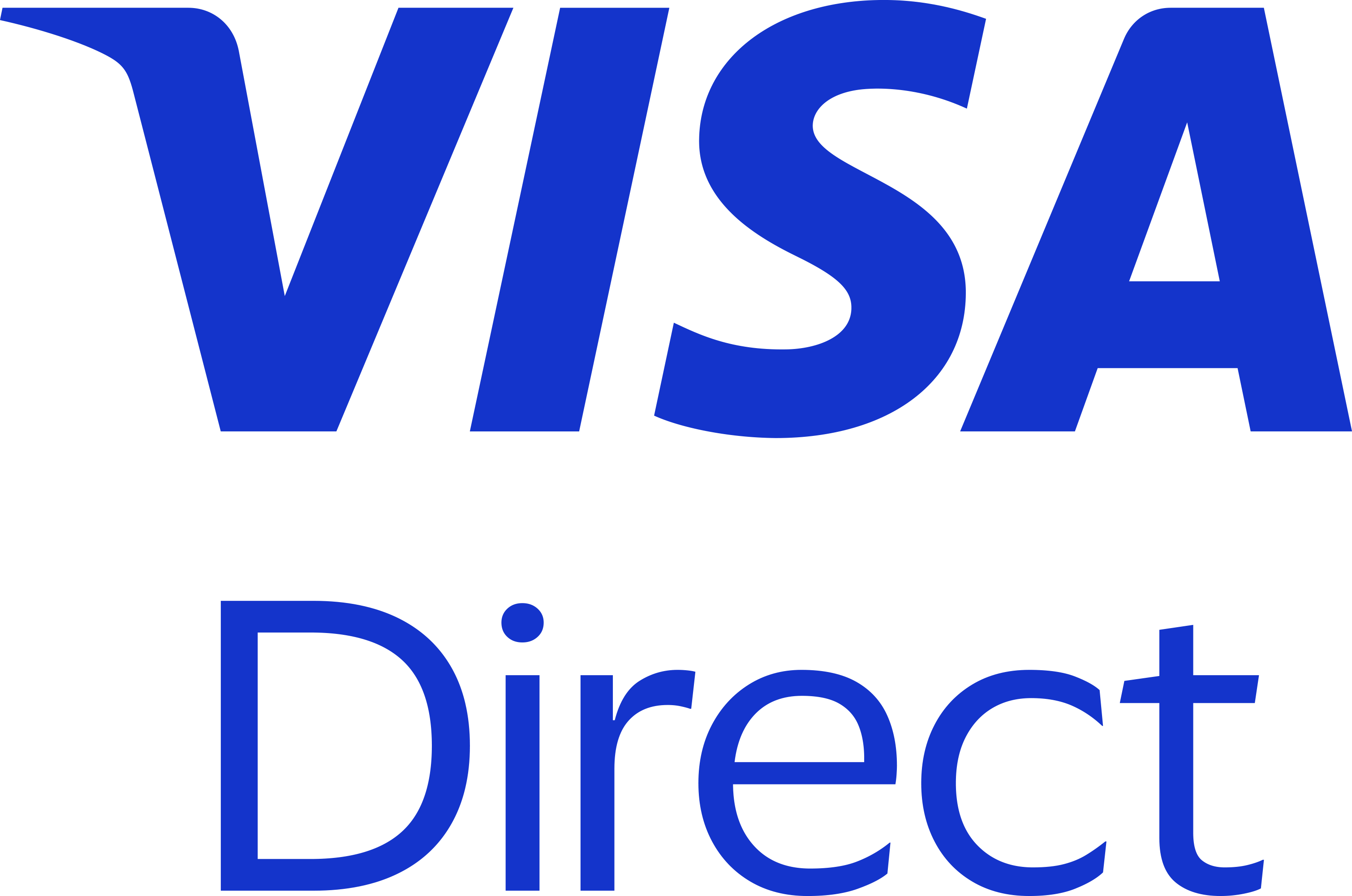 Visa Direct